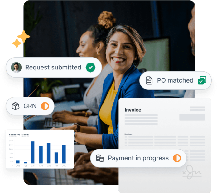 procure pay software